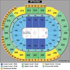 Sharks Tickets Prices Houston Rugs