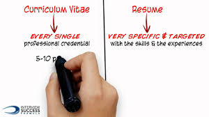 In contrast, a resume presents a concise picture. What S The Difference Between A Cv And A Resume Youtube