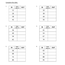 Second Grade Addition Input Output Table Worksheet 11 One