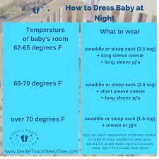 how to dress your baby at night