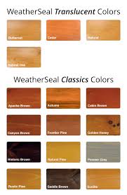 Weatherseal Exterior Wood Stain Finish