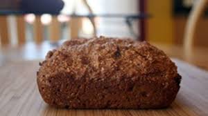 bran date quick bread recipe