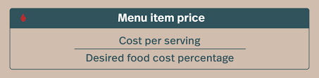 how to calculate food costs for your