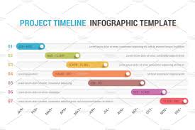 Project Timeline Gantt Chart Ad Ai Vector Illustrator