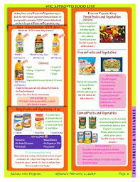You may buy any juice listed on the foods card in the size listed on your wic checks. Wic Approved Food List