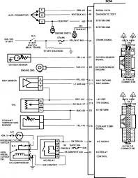 95 nissan pickup radio wiring. Chevy Blazer Wiring Harness Diagram Wiring Diagram Post Cater