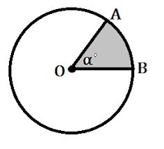 Rumus yang digunakan untuk mengetahui panjang busur bisa dibilang mirip dengan rumus juring panjang busur = besar sudut juring x 2πr. Cara Mudah Menghitung Luas Juring