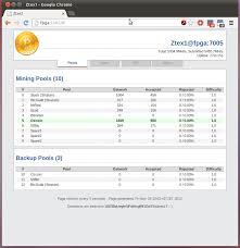 Easyminer its a free bitcoin mining software open source that allows you to earn bitcoins, litecoins or other cryptocoins by using only your computer cpu or gpu. Best Bitcoin Mining Software Top Cryptocurrency News
