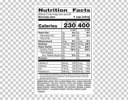 nutrition facts label basmati quinoa