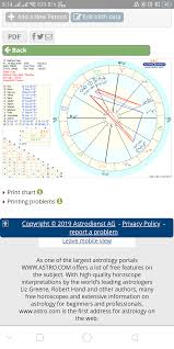 Can Anyone Confirm My Origin My Looking At My Birth Chart