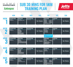 sub 30 minute 5k training plan hcmc