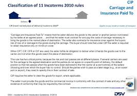Dsv Air Sea Inc Incoterms 2010 Introduction Guidelines