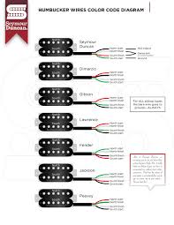 Seymour Duncan Tone Chart Best Picture Of Chart Anyimage Org