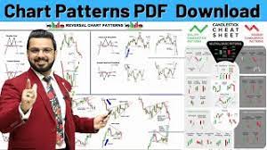 chart pattern candlestick pattern