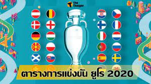 อัพเดท ตารางการแข่งขัน ยูโร 2020 | Thaiger ข่าวไทย
