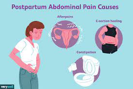 postpartum stomach pain causes