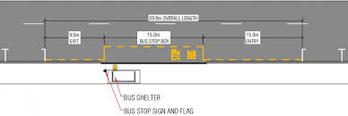 kerbside bus stops nz transport
