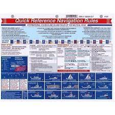 navigation rules quick reference card