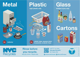 Pin By Ellice Recycle On Recycling Around The World