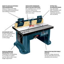 ra1181 router tables