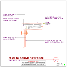 wood beam to wood column details