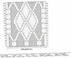 Argyle Cable Motif Knitting Stitch Chart Knitting Kingdom