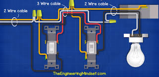 Three way switching schematic wiring diagram. Three Way Switches Us Can The Engineering Mindset