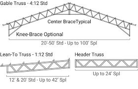 steel trusses for post frame and pole