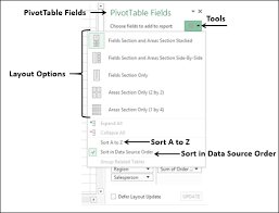 excel pivot tables fields