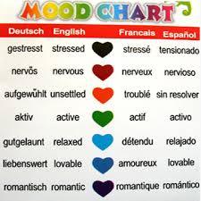 Mood Color Chart For Necklaces Mood Free Download