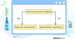Solving Radical Equations Steps
