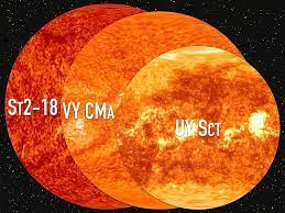 Uy scuti is the biggest star in our entire known universe. Stephenson 2 18 The Largest Star Known To Us The Infinite Cosmos