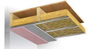 Soundproofing For Ceilings Soundproof