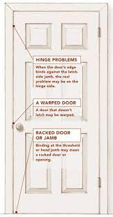 first aid for doors fine homebuilding