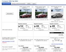 Whats Your Choice 48 Mpg 2020 Honda Accord Hybrid Vs 52