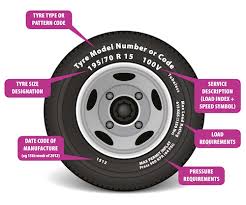 34 Methodical Nexen Tire Pressure Chart