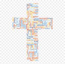 Feel free to send us your own wallpaper and we will consider adding it to appropriate category. Jesus Cross Word Cloud No Background Hd Png Download Vhv