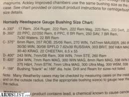 Hornady Headspace Gauge Instructions
