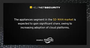sd wan market to reach valuation