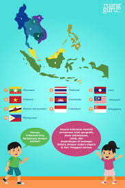 Peran indonesia di bidang sosial dan budaya; Kerja Sama Asean Manfaat Dan Peran Ips Terpadu Kelas 6