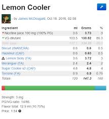 diy recipe critique lemon cooler by