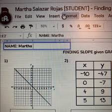 Finding Slope Given Graphs Tables