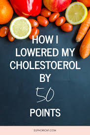 my cholesterol by 50 points