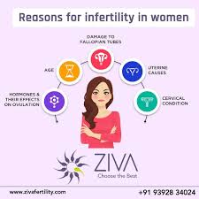 reasons for infertility in women ziva