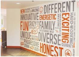 exhibition words on wall office wall