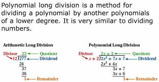 Division Algorithm For Polynomials A