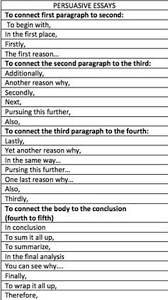 step by step guide to essay writing english presentation step by step guide to essay writing 17
