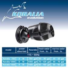 Hydor Koralia Evolution Powerhead Pump 1400 Gph Hardware