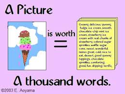 Image result for A picture is worth a thousand words!