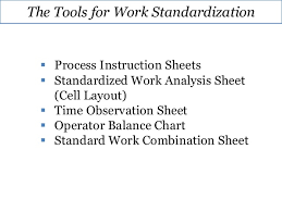 Standardization Work Study Measurement